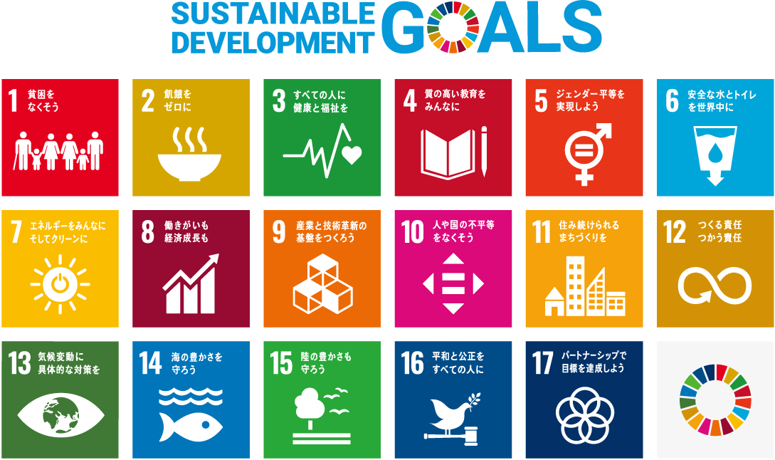 SDGs参考図